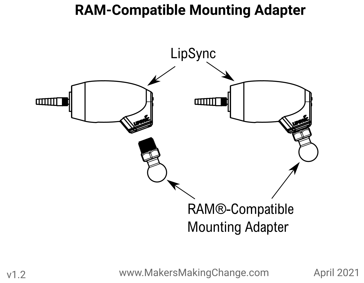 Line drawing of a Ram-compatible mounting adapter being threaded directly into the LipSync housing.