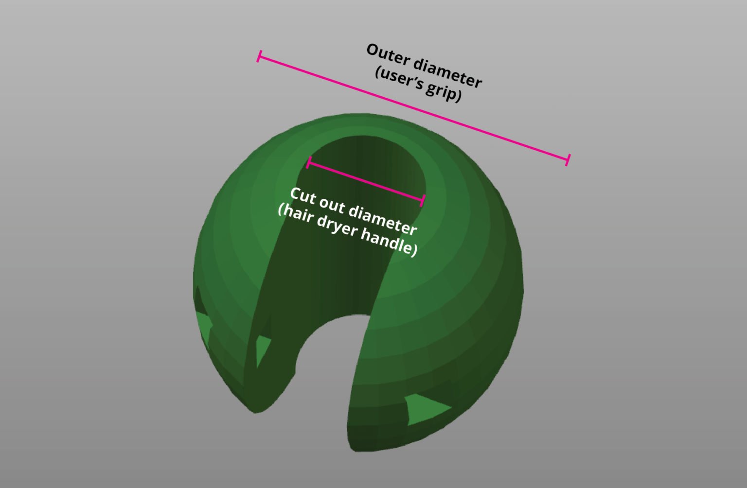 A computer rendering of a spherical, c-shaped assistive hair dryer handle. The inner cutout is labeled "cut out diameter (hair dryer handle)" and the diameter is labelled "outer diameter (user's grip)."