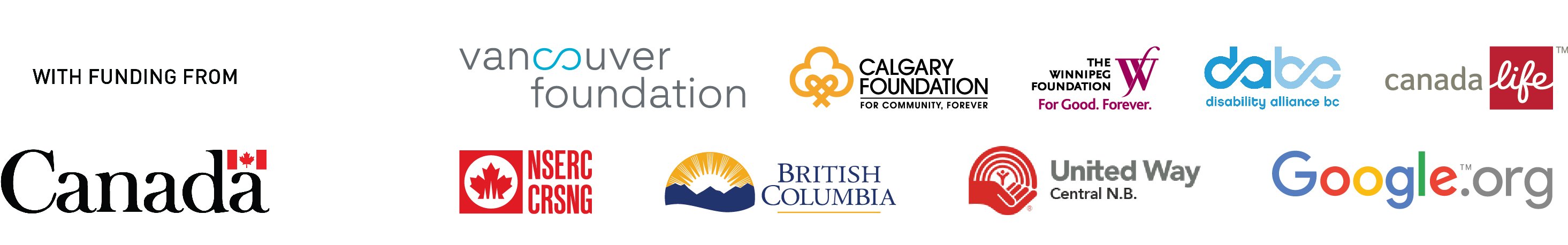 8 Makers Making Change funders organized in a grid. On the left is the Government of Canada logo. On the right are 7 logos organized in two rows. The top row logos from the Vancouver Foundation, Calgary Foundation, Winnipeg Foundation, Disability Alliance BC, and Canada Life. The bottom row shows logos from NSERC, Government of British Columbia, United Way Central NB, and Google.org