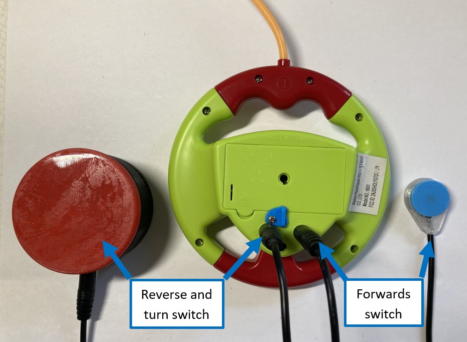 Back of a remote for a remote controlled car. There are two assistive switches plugged into it, and there are blue arrows showing that the left switch is for the reverse and turn motion and the right switch is for the forwards motion.