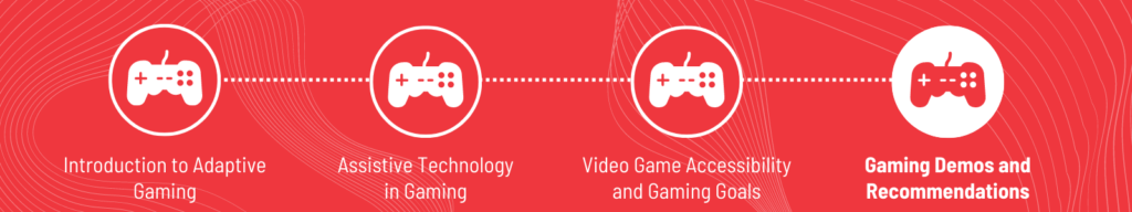 A flow graphic with the final circle, Gaming Demos and Recommendations, highlighted.