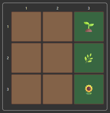 A screenshot of a blockly 3x3 grid. The right column depicts a plant, leaf, and sunflower emoji.