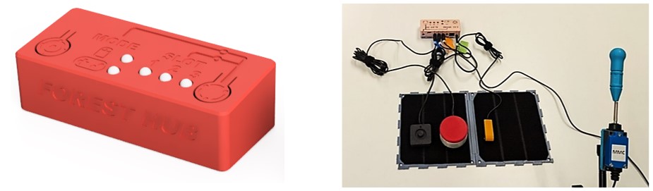 An image of the forest hub and an image of how switches can plug into the forest hub device.