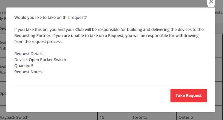 Snapshot of the confirmation page of club requests