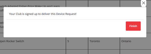 A screen shot of the finish page