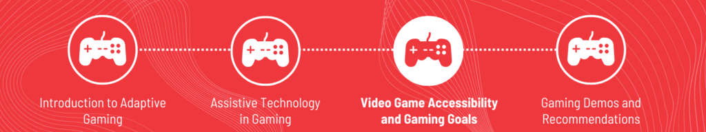 Gaming flow graphic with Video Game Accessibility and Gaming Goals highlighted.