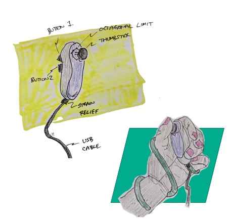 Handdrawn sketches of the 'Ivy' joystick.
